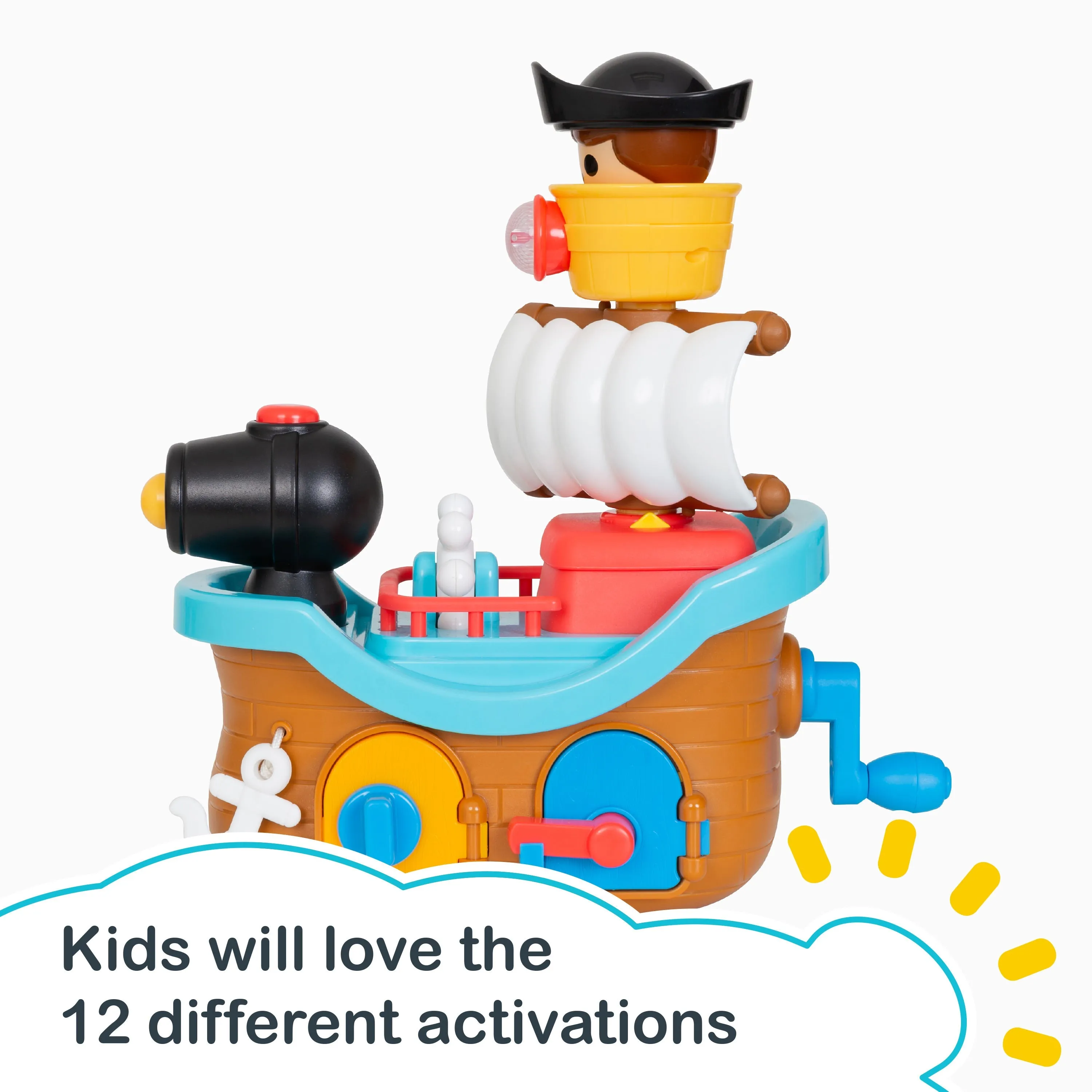 Smart Ship