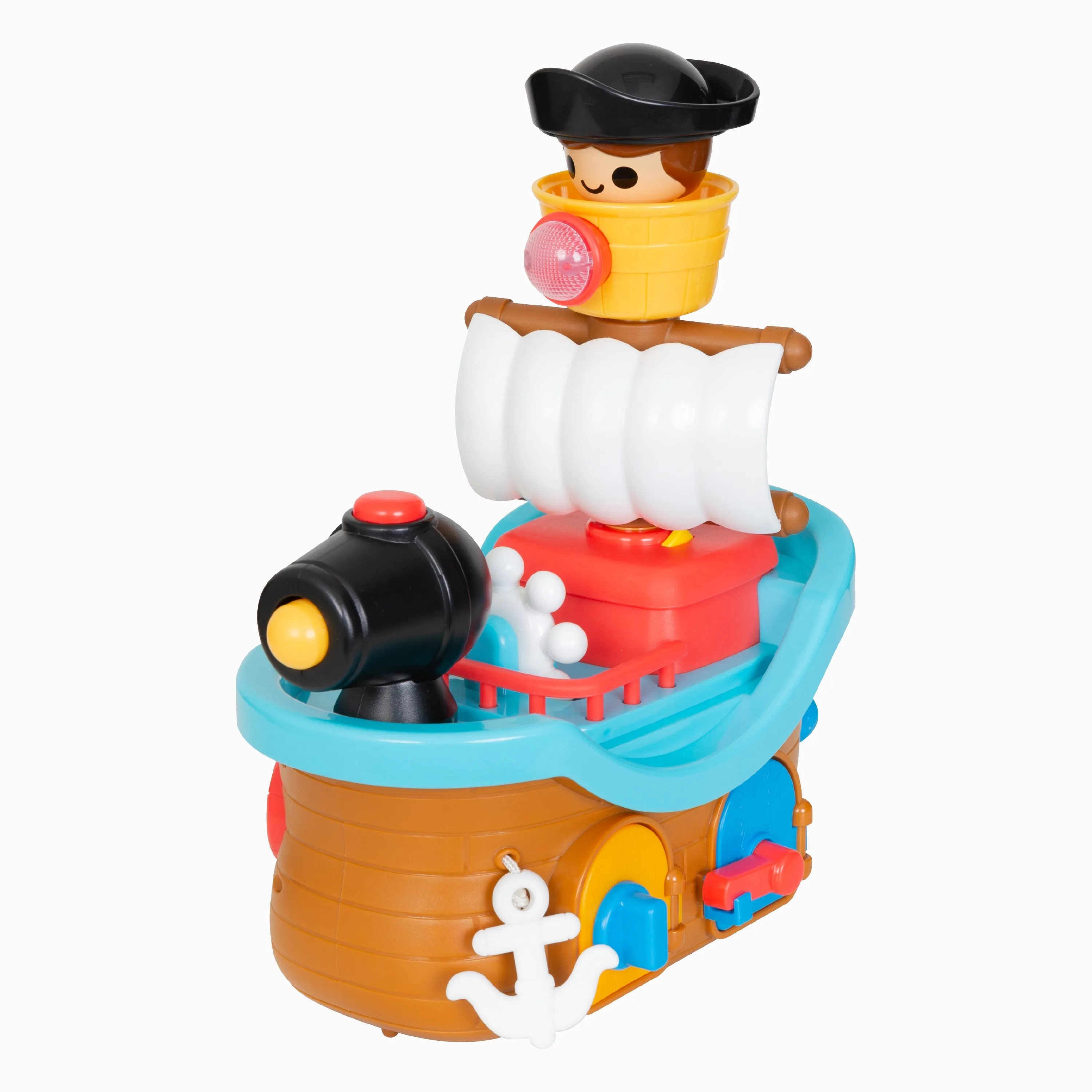Smart Ship